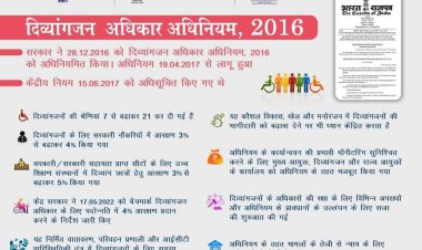 पहली बार किसी सामाजिक संस्था द्वारा दिव्यान्ग जनो के लिए जारी भारत सरकार के राज पत्र के बारे में सार्वजनिक चर्चा की और इसे समाज में सेवा कार्य करने वालो के साथ प्रत्येक नागरिको को जानकारी होना आवश्यक बताया गया