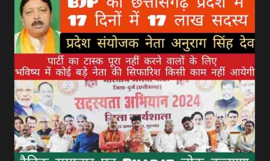 BJP के आदर्श पं. दीनदयाल उपाध्याय जयंती 25 सितम्बर को प्रत्येक बूथो में 100 सदस्य बनाने के संकल्प के साथ ही छत्तीसगढ़ सदस्यता अभियान के संयोजक नेता अनुराग सिंह देव बोले हमने छत्तीसगढ़ में महज 17 त्रह दिनों में 17 त्रह लाख सदस्य बना लिए हैं आम लोग पार्टी की विचार धारा से प्रभावित हो कर सदस्य बन रहें है जिससे आगामी चुनावों में हमारी जीत भी सुनिश्चित है