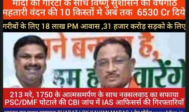 *दुर्ग शहर विधायक गजेंद्र यादव* बोले *मोदी की गारंटी के साथ विष्णु के सुशासन* में नि:शुल्क श्री *रामलला दर्शन,* अब तक *6530 करोड़* के साथ *महतारी वंदन* ,विद्यार्थीओं के लिए *13 शहरों में हाईटेक लाईब्रेरी,* *PSC/DMF/ कोयला घोटाला* में *IAS अधिकारियों की गिरफ्तारियों* के साथ ही आतंक का अंत *213 मारे गए एवं 1750 ने आत्मसमर्पण* करने के साथ *नक्सलवाद का सफाया हुआ*